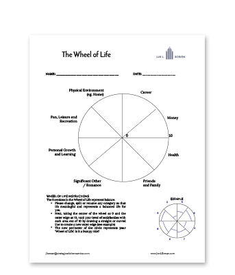 printable wheel of life worksheet