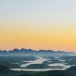 Embodied awareness: intuition perceived via the body